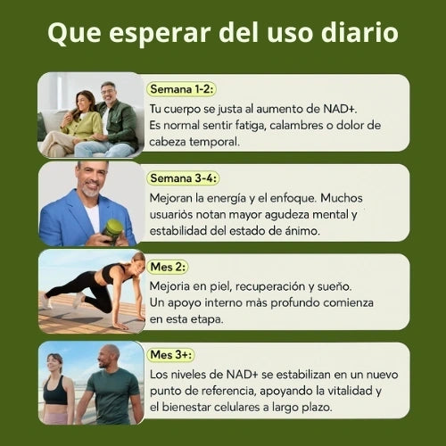 NAD + ADVANCED - El envejecimiento no se detiene... pero tus células aún pueden renacer