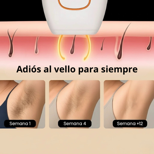 Depilador Láser Portátil: tecnología IPL para una piel suave todo el año