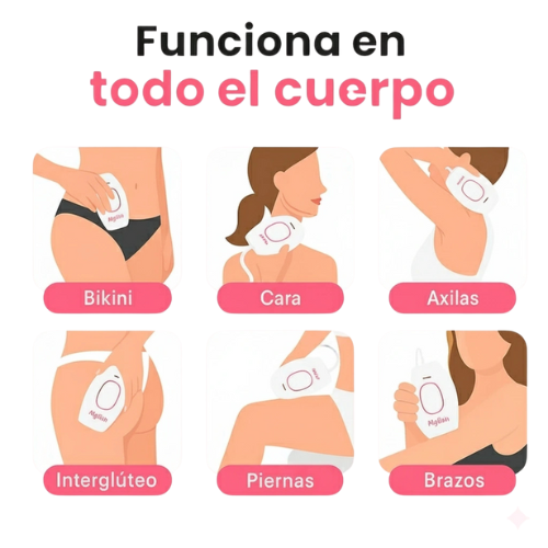 Depilador Láser Portátil: tecnología IPL para una piel suave todo el año