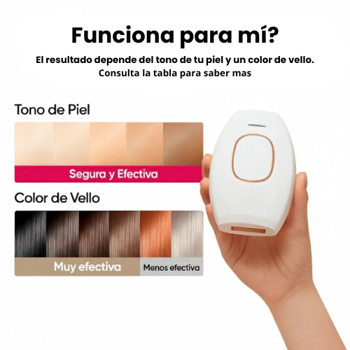 Depilador Láser Portátil: tecnología IPL para una piel suave todo el año